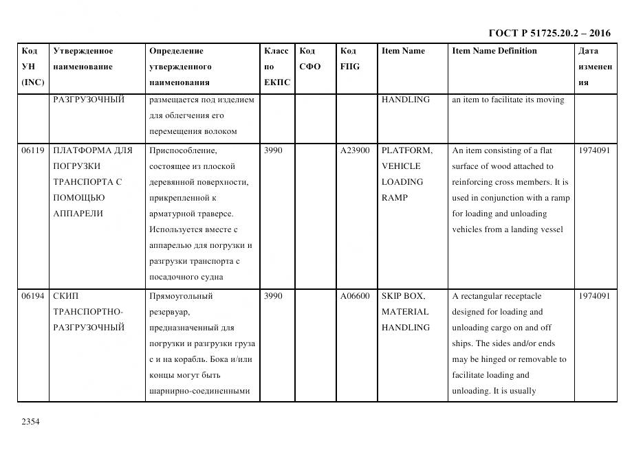 ГОСТ Р 51725.20.2-2016, страница 2366