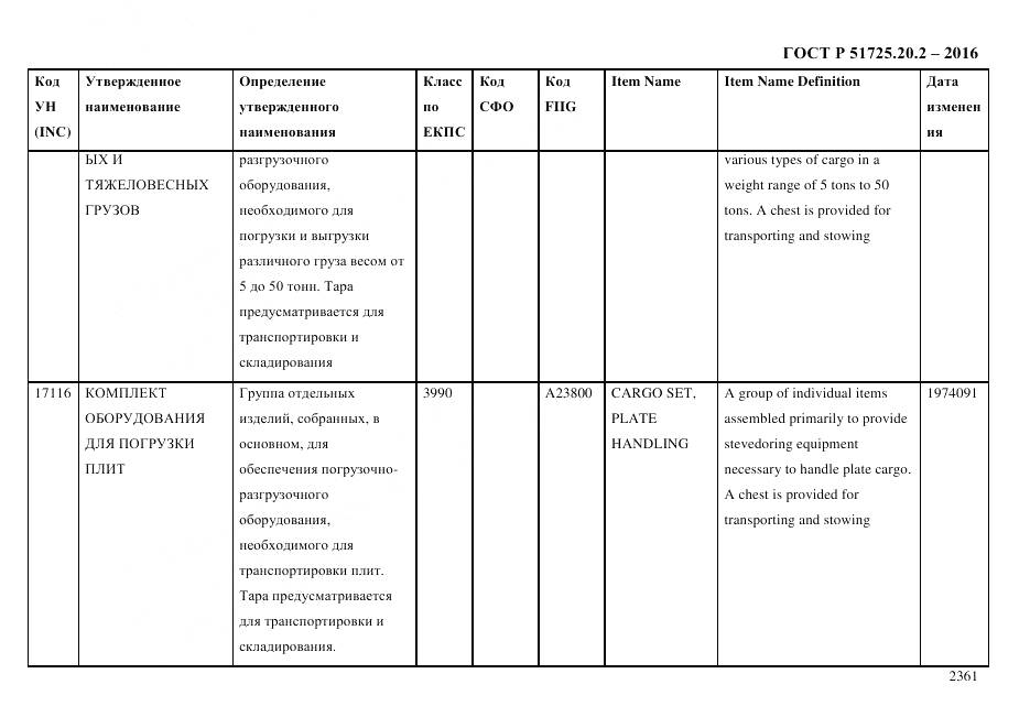 ГОСТ Р 51725.20.2-2016, страница 2373