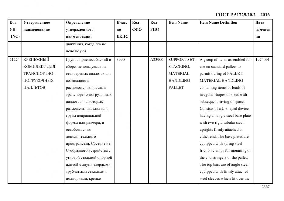 ГОСТ Р 51725.20.2-2016, страница 2379