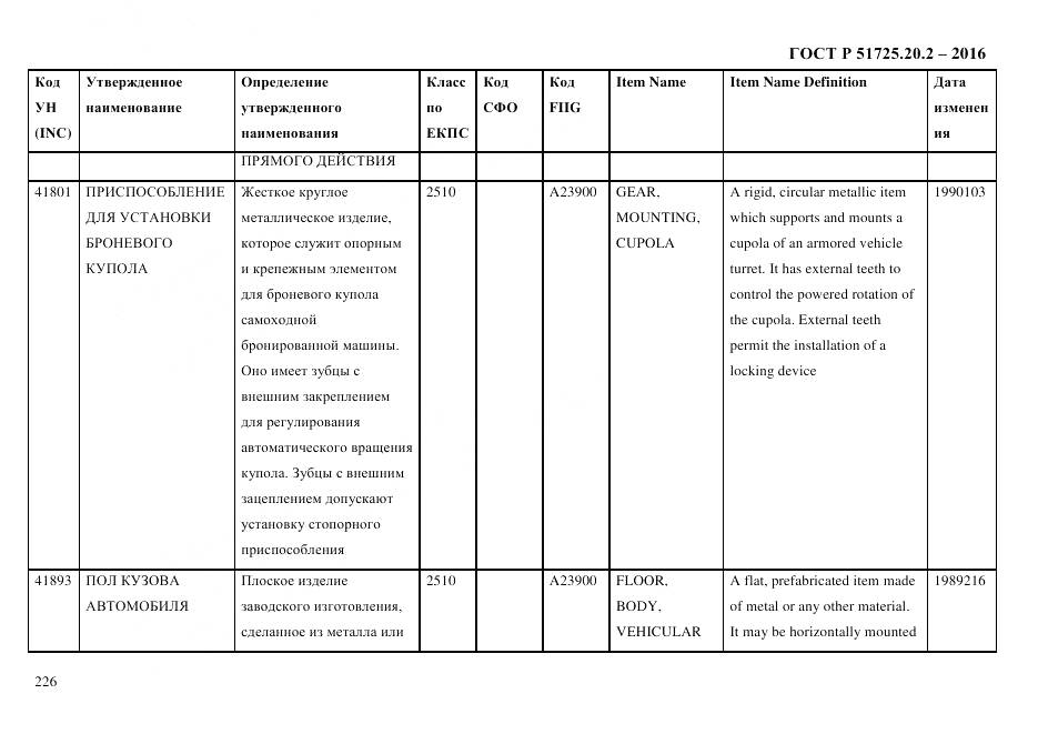ГОСТ Р 51725.20.2-2016, страница 238