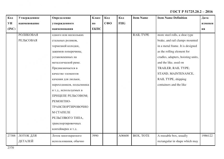 ГОСТ Р 51725.20.2-2016, страница 2382