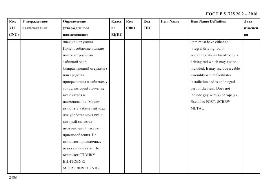 ГОСТ Р 51725.20.2-2016, страница 2420