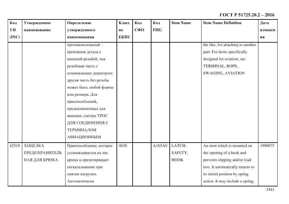 ГОСТ Р 51725.20.2-2016, страница 2453