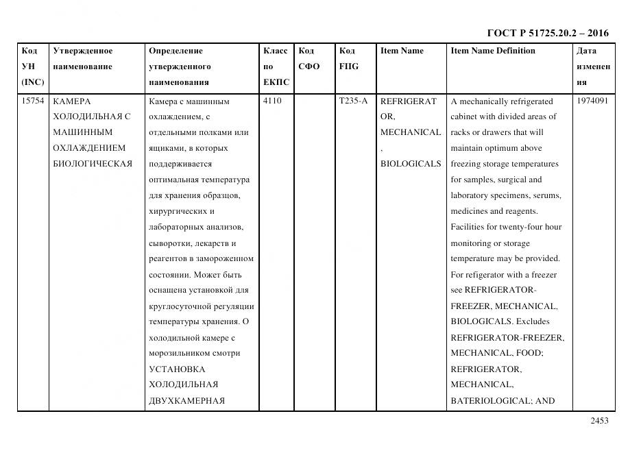 ГОСТ Р 51725.20.2-2016, страница 2465