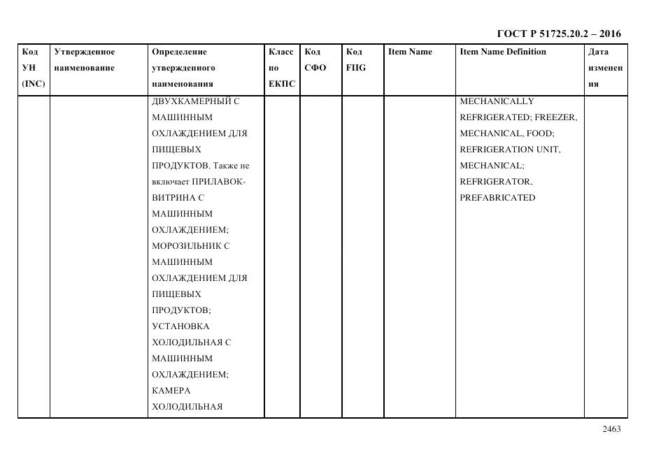 ГОСТ Р 51725.20.2-2016, страница 2475