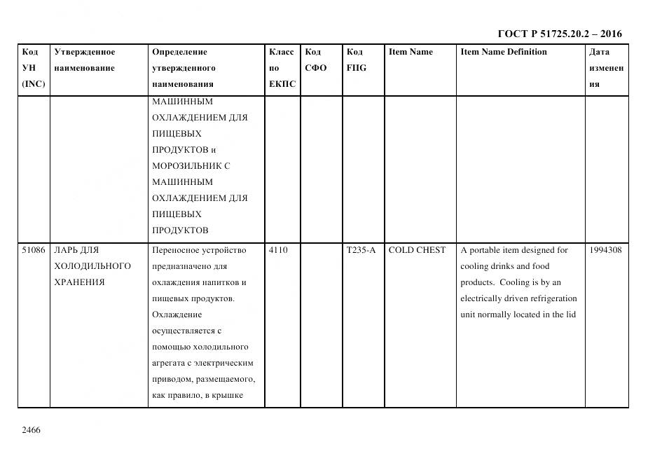 ГОСТ Р 51725.20.2-2016, страница 2478