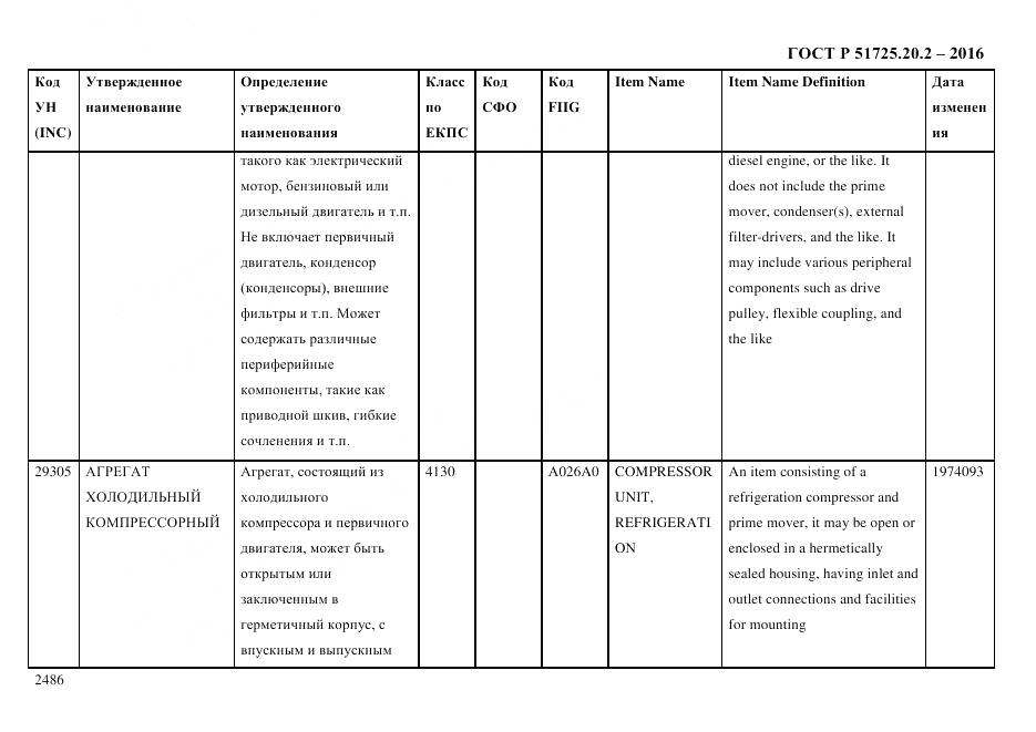 ГОСТ Р 51725.20.2-2016, страница 2498