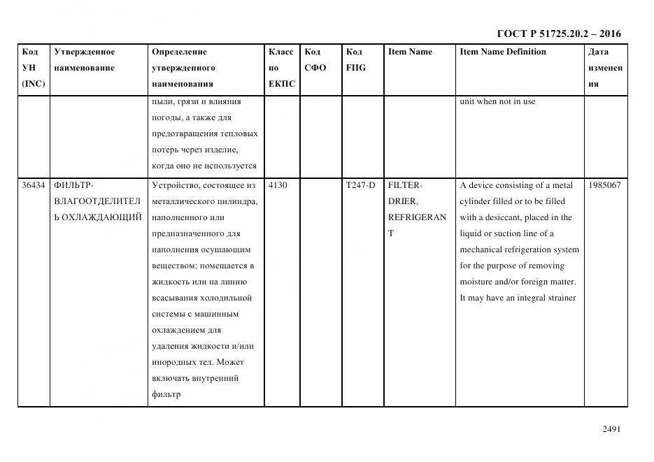 ГОСТ Р 51725.20.2-2016, страница 2503