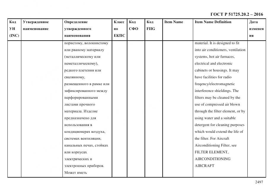 ГОСТ Р 51725.20.2-2016, страница 2509
