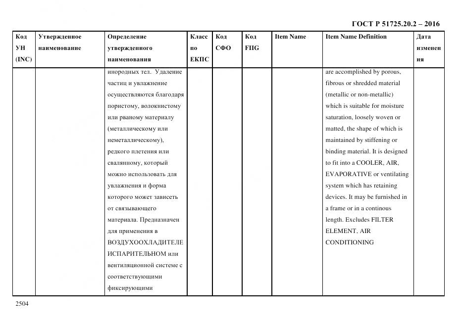 ГОСТ Р 51725.20.2-2016, страница 2516