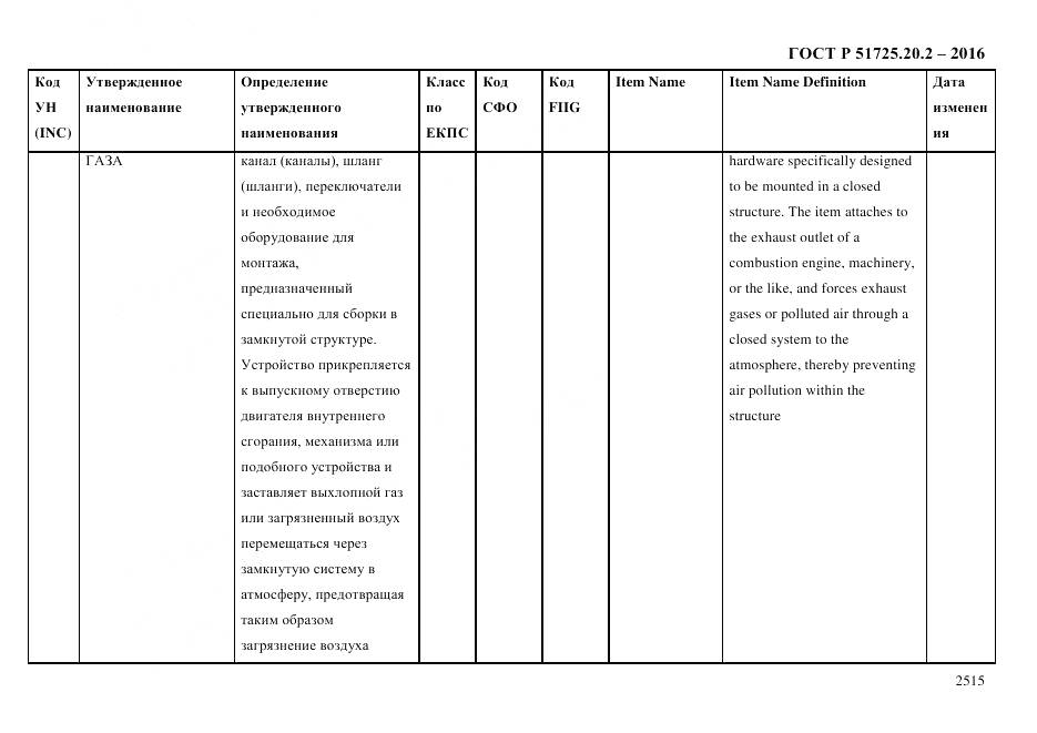 ГОСТ Р 51725.20.2-2016, страница 2527