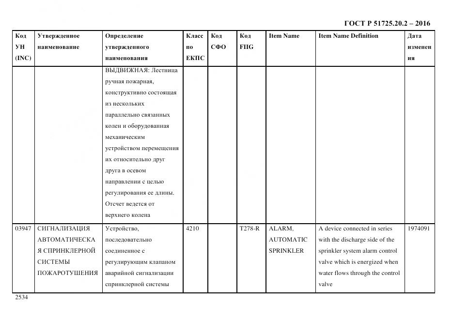 ГОСТ Р 51725.20.2-2016, страница 2546