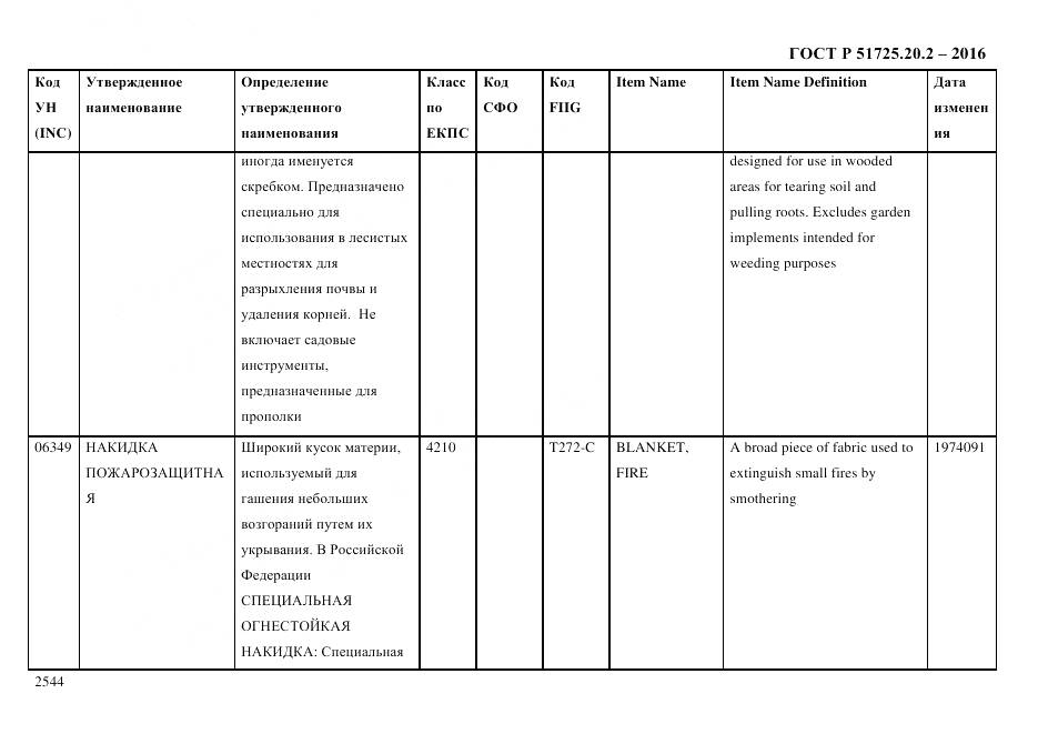 ГОСТ Р 51725.20.2-2016, страница 2556