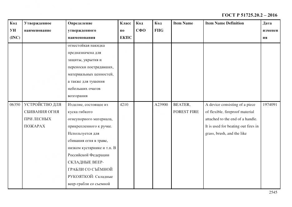 ГОСТ Р 51725.20.2-2016, страница 2557