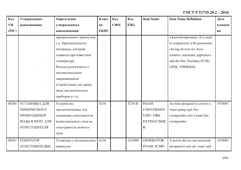 ГОСТ Р 51725.20.2-2016, страница 2573