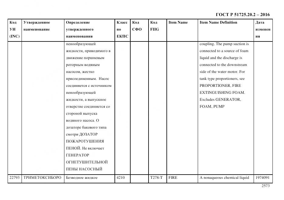 ГОСТ Р 51725.20.2-2016, страница 2585