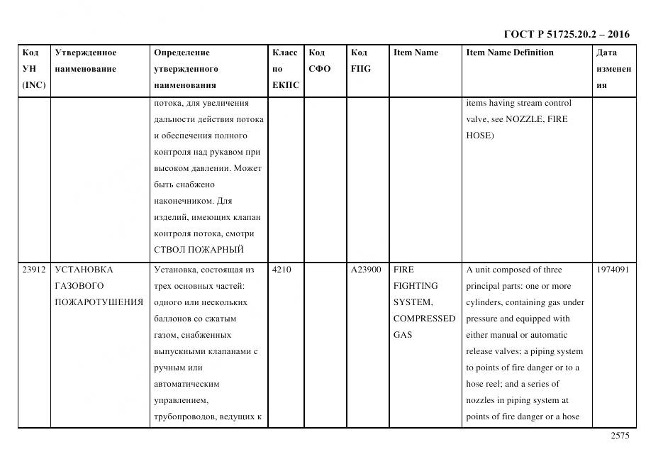 ГОСТ Р 51725.20.2-2016, страница 2587