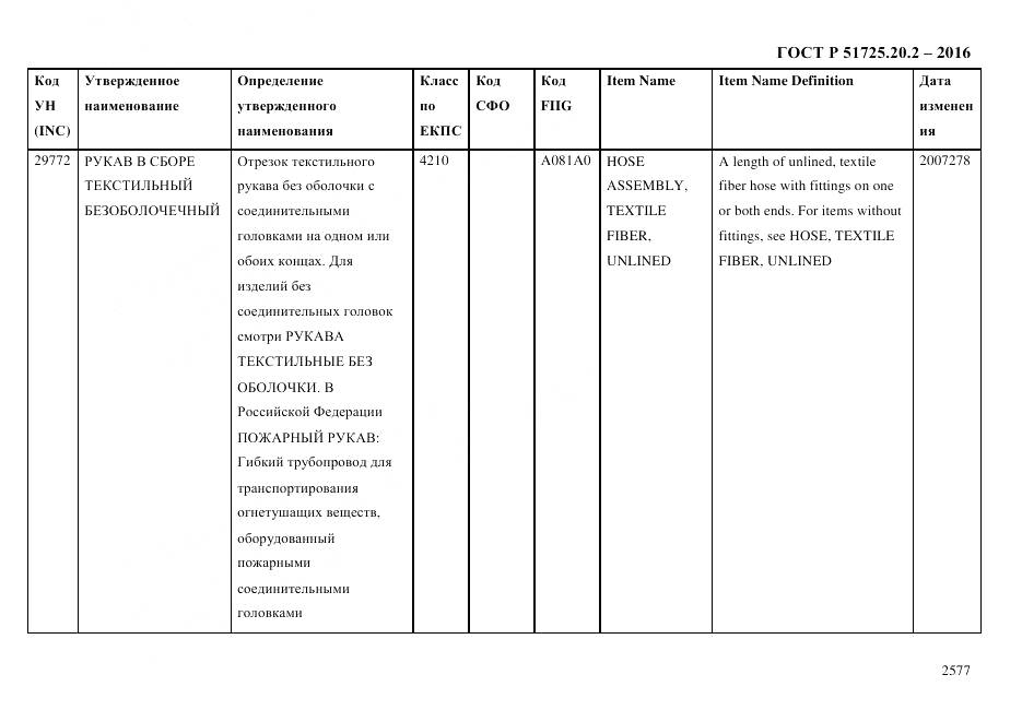 ГОСТ Р 51725.20.2-2016, страница 2589