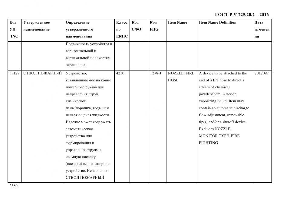 ГОСТ Р 51725.20.2-2016, страница 2592