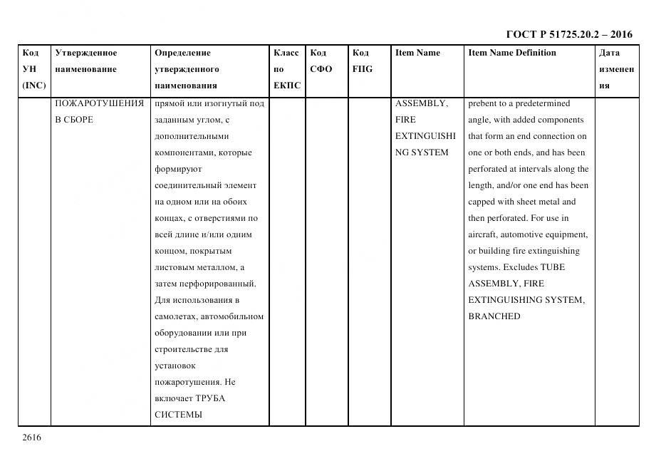 ГОСТ Р 51725.20.2-2016, страница 2628