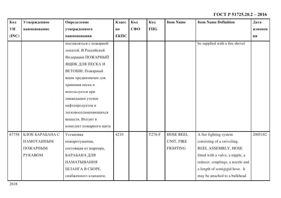 ГОСТ Р 51725.20.2-2016, страница 2630