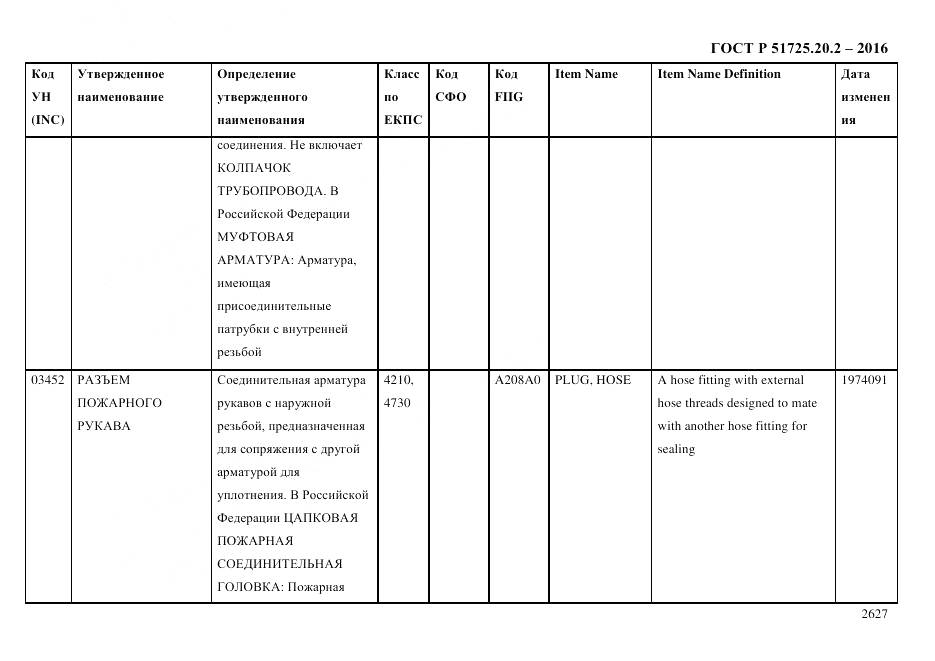 ГОСТ Р 51725.20.2-2016, страница 2639