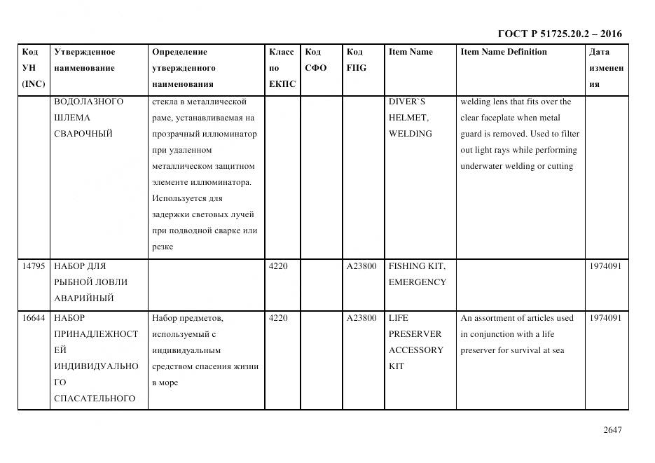 ГОСТ Р 51725.20.2-2016, страница 2659