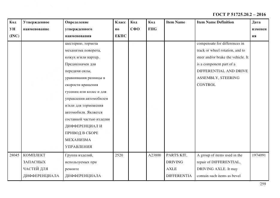 ГОСТ Р 51725.20.2-2016, страница 271