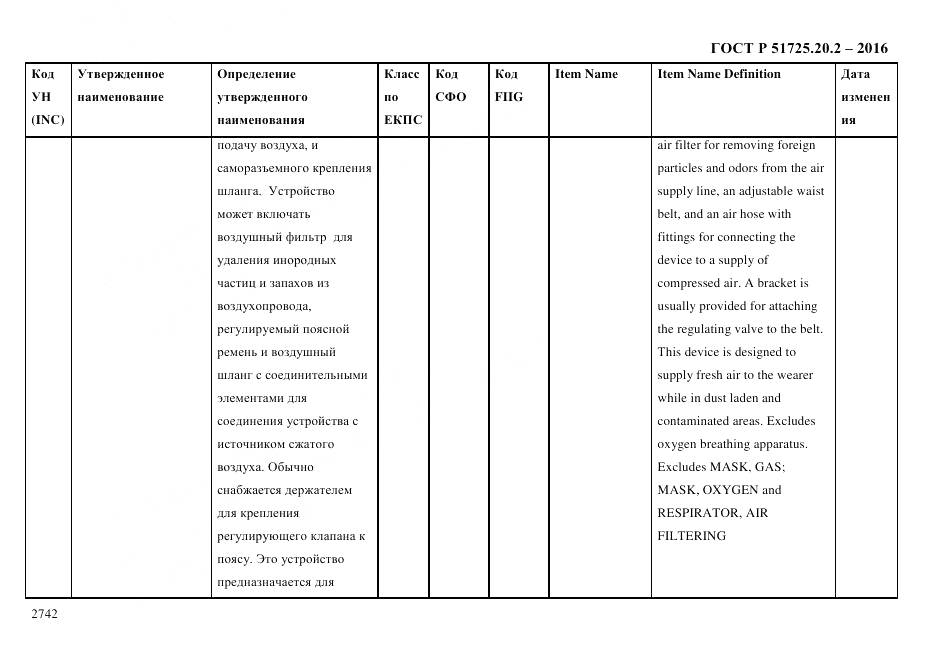 ГОСТ Р 51725.20.2-2016, страница 2754