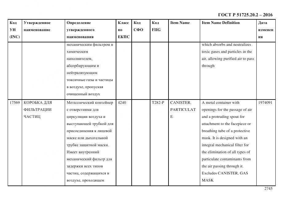 ГОСТ Р 51725.20.2-2016, страница 2757