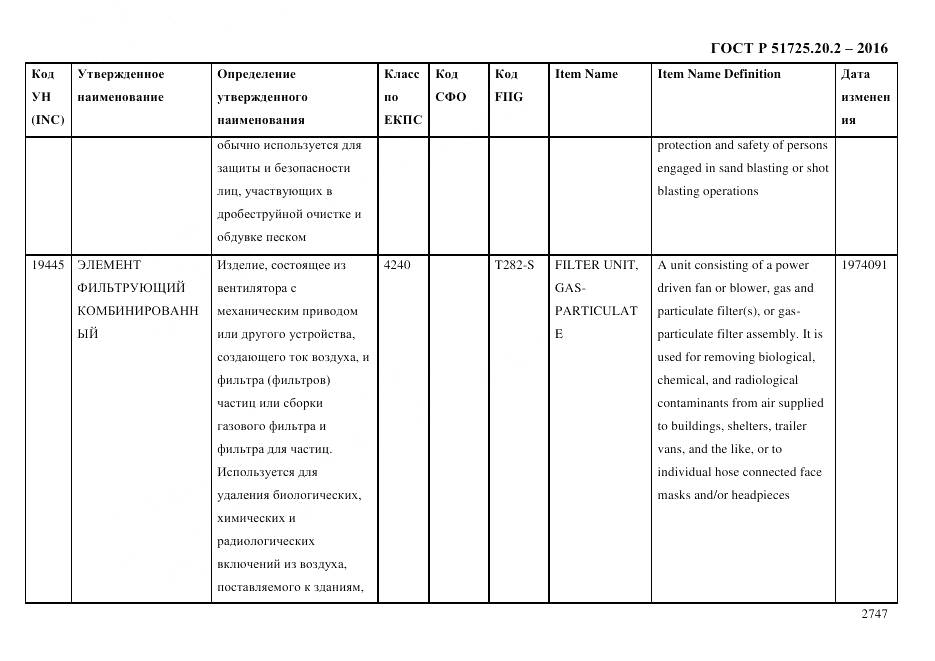 ГОСТ Р 51725.20.2-2016, страница 2759