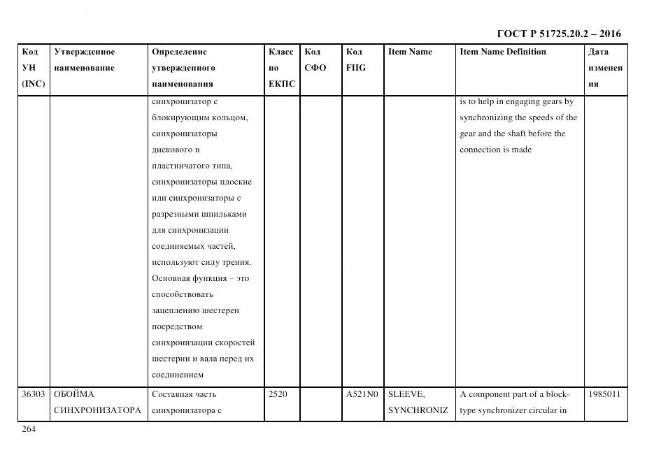 ГОСТ Р 51725.20.2-2016, страница 276
