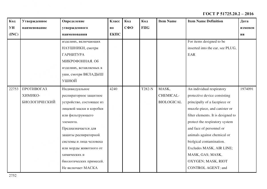 ГОСТ Р 51725.20.2-2016, страница 2764