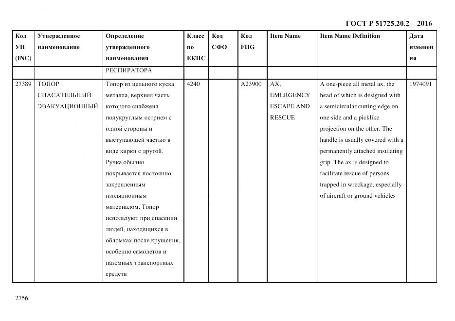 ГОСТ Р 51725.20.2-2016, страница 2768