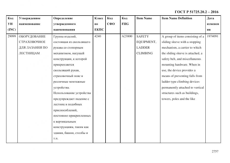 ГОСТ Р 51725.20.2-2016, страница 2769