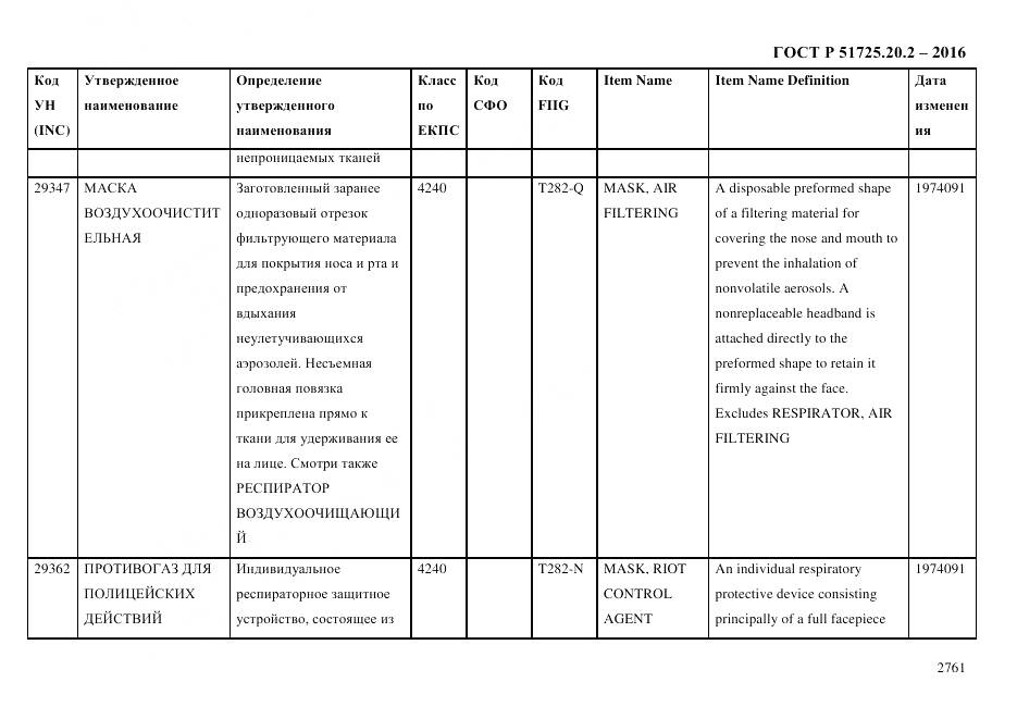 ГОСТ Р 51725.20.2-2016, страница 2773