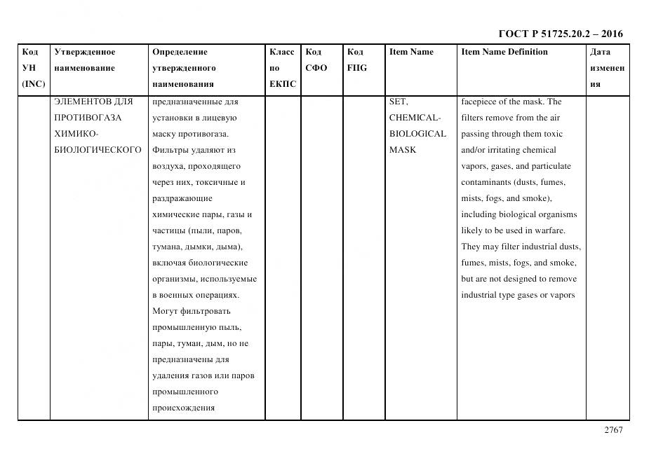 ГОСТ Р 51725.20.2-2016, страница 2779