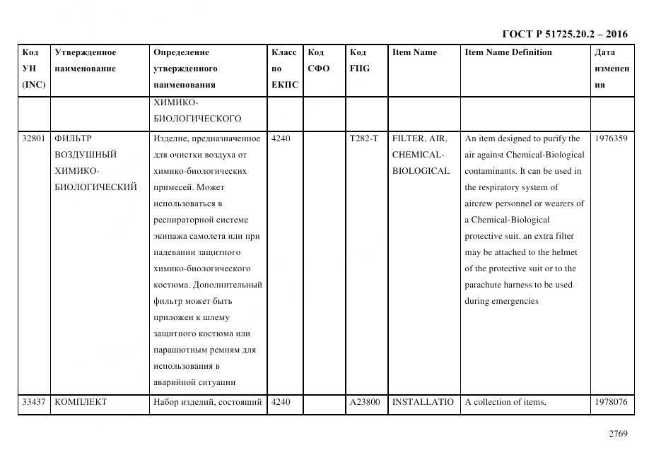 ГОСТ Р 51725.20.2-2016, страница 2781