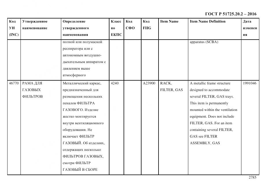 ГОСТ Р 51725.20.2-2016, страница 2797