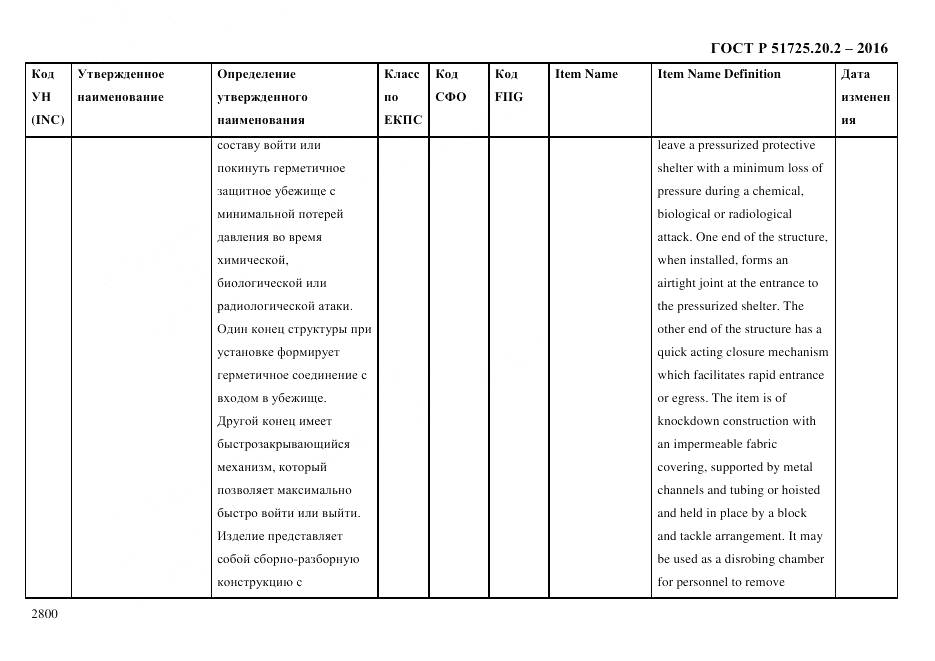 ГОСТ Р 51725.20.2-2016, страница 2812