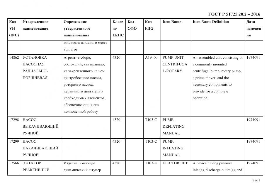 ГОСТ Р 51725.20.2-2016, страница 2873