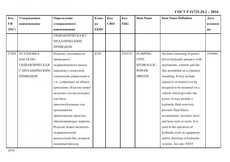 ГОСТ Р 51725.20.2-2016, страница 2882