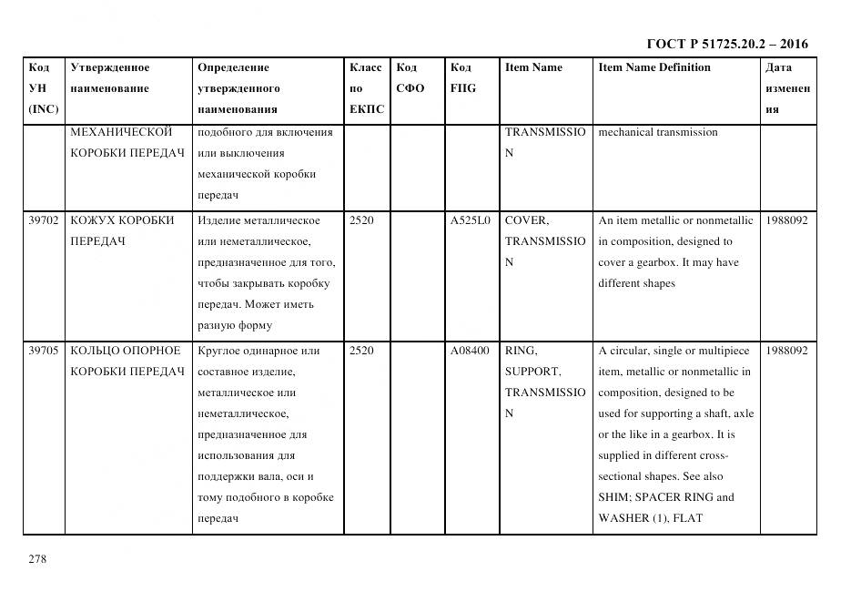 ГОСТ Р 51725.20.2-2016, страница 290