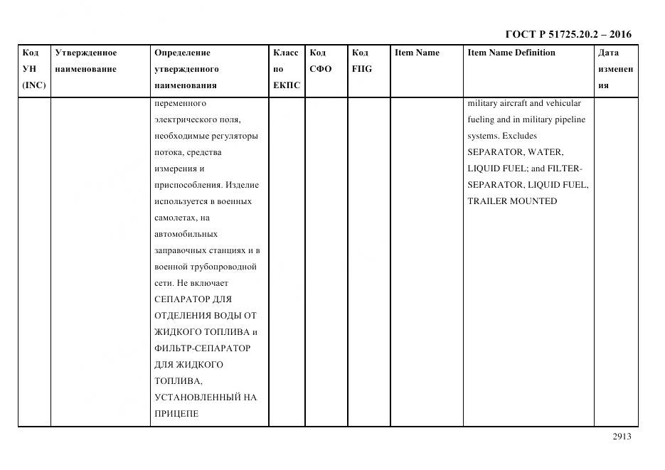 ГОСТ Р 51725.20.2-2016, страница 2925
