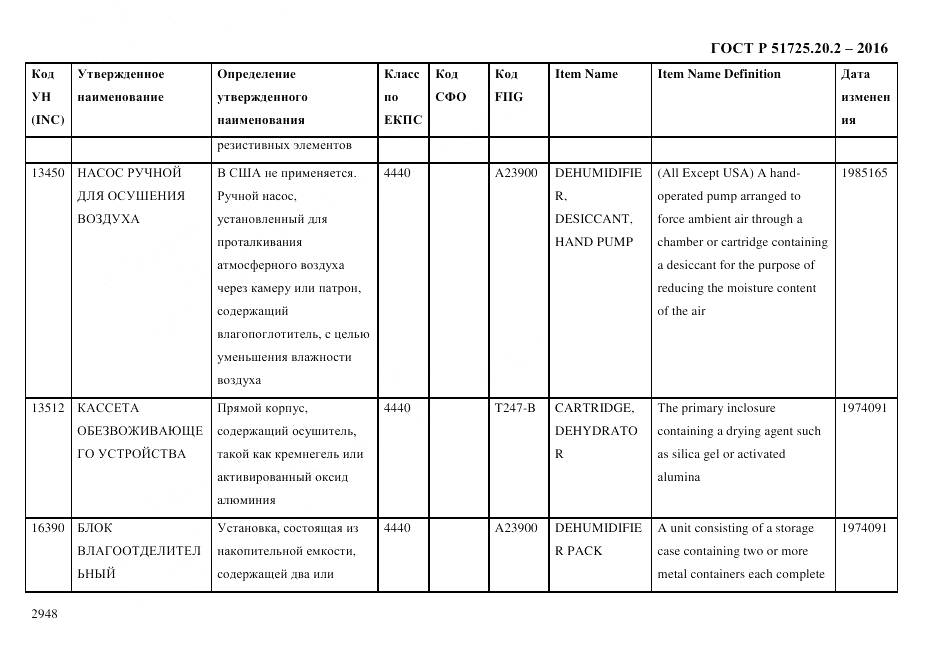 ГОСТ Р 51725.20.2-2016, страница 2960