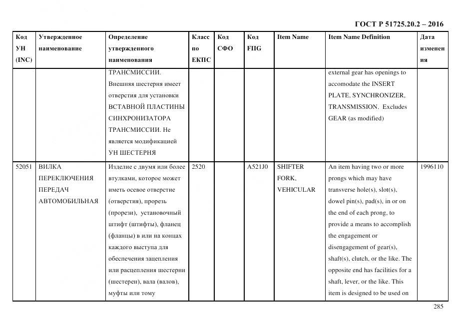 ГОСТ Р 51725.20.2-2016, страница 297