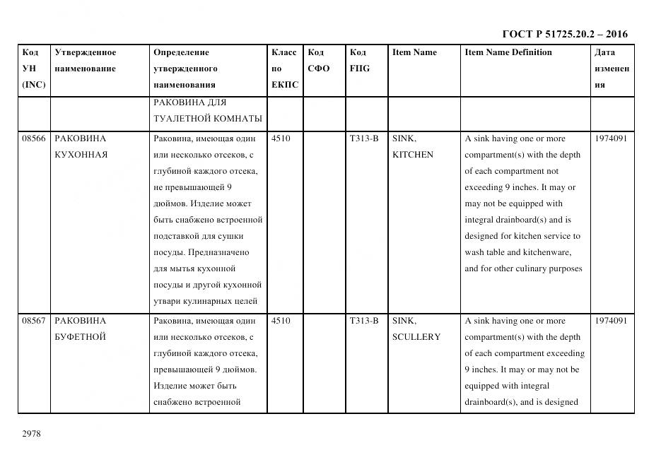 ГОСТ Р 51725.20.2-2016, страница 2990