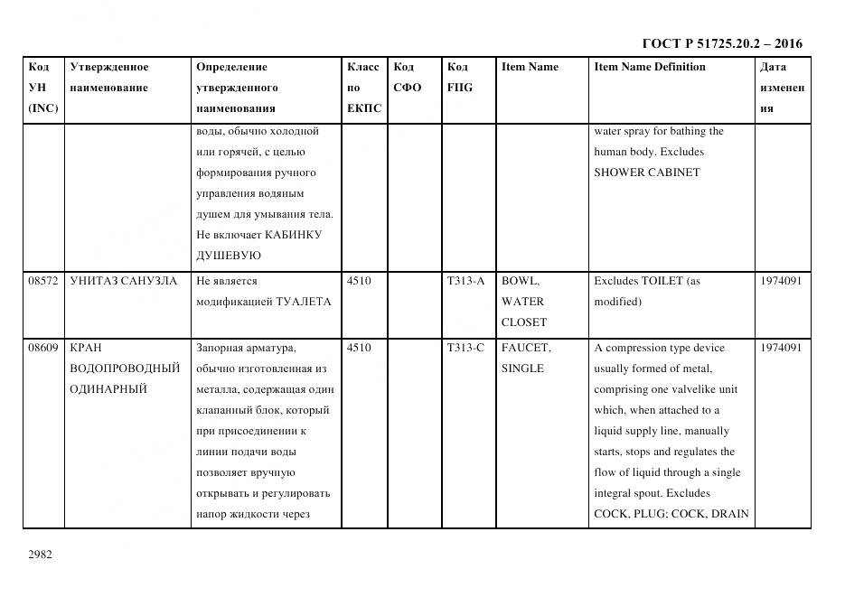 ГОСТ Р 51725.20.2-2016, страница 2994