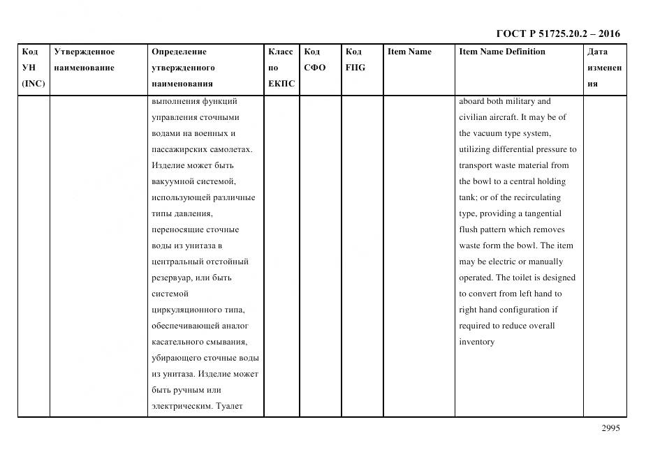 ГОСТ Р 51725.20.2-2016, страница 3007