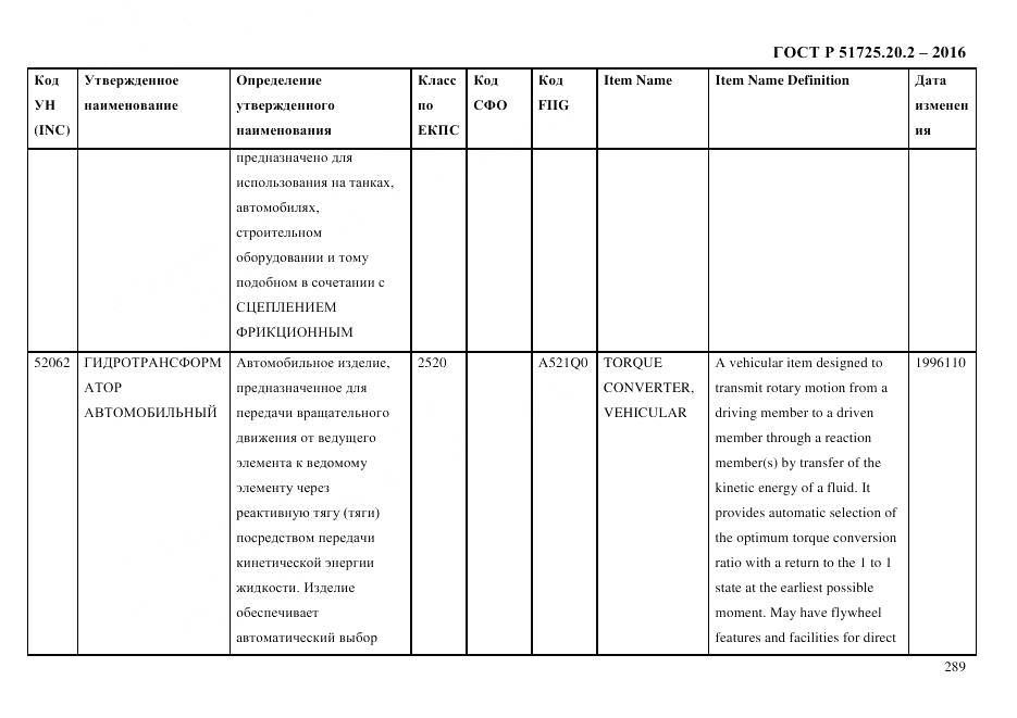 ГОСТ Р 51725.20.2-2016, страница 301